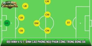 Đội hình 4-5-1: Đỉnh cao phòng ngự phản công trong bóng đá