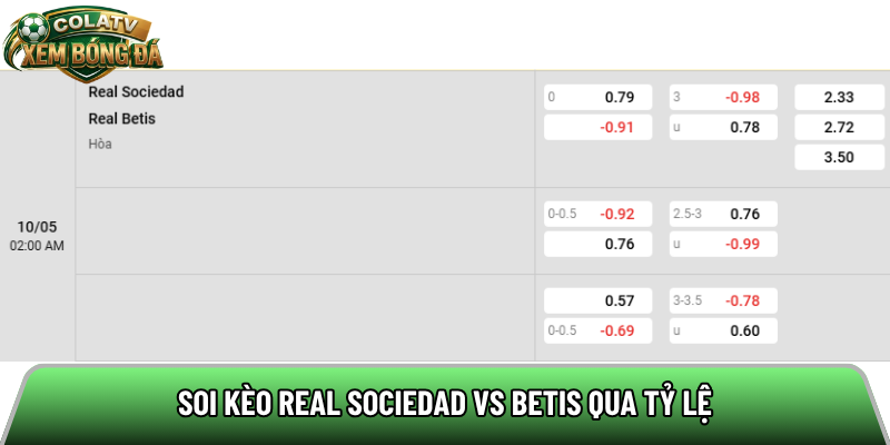 Soi kèo Real Sociedad vs Betis qua tỷ lệ
